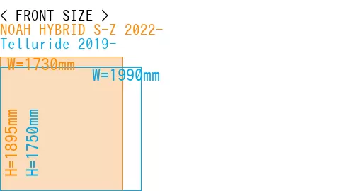 #NOAH HYBRID S-Z 2022- + Telluride 2019-